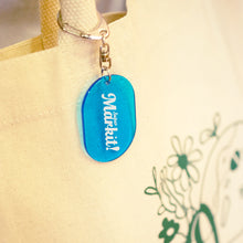 画像をギャラリービューアに読み込む, Super Markit!アップサイクルアクリルキー